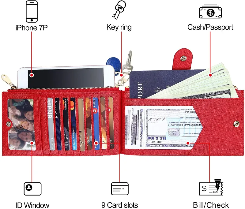Bifold Multi Credit Card Holder RFID Blocking with Zipper
