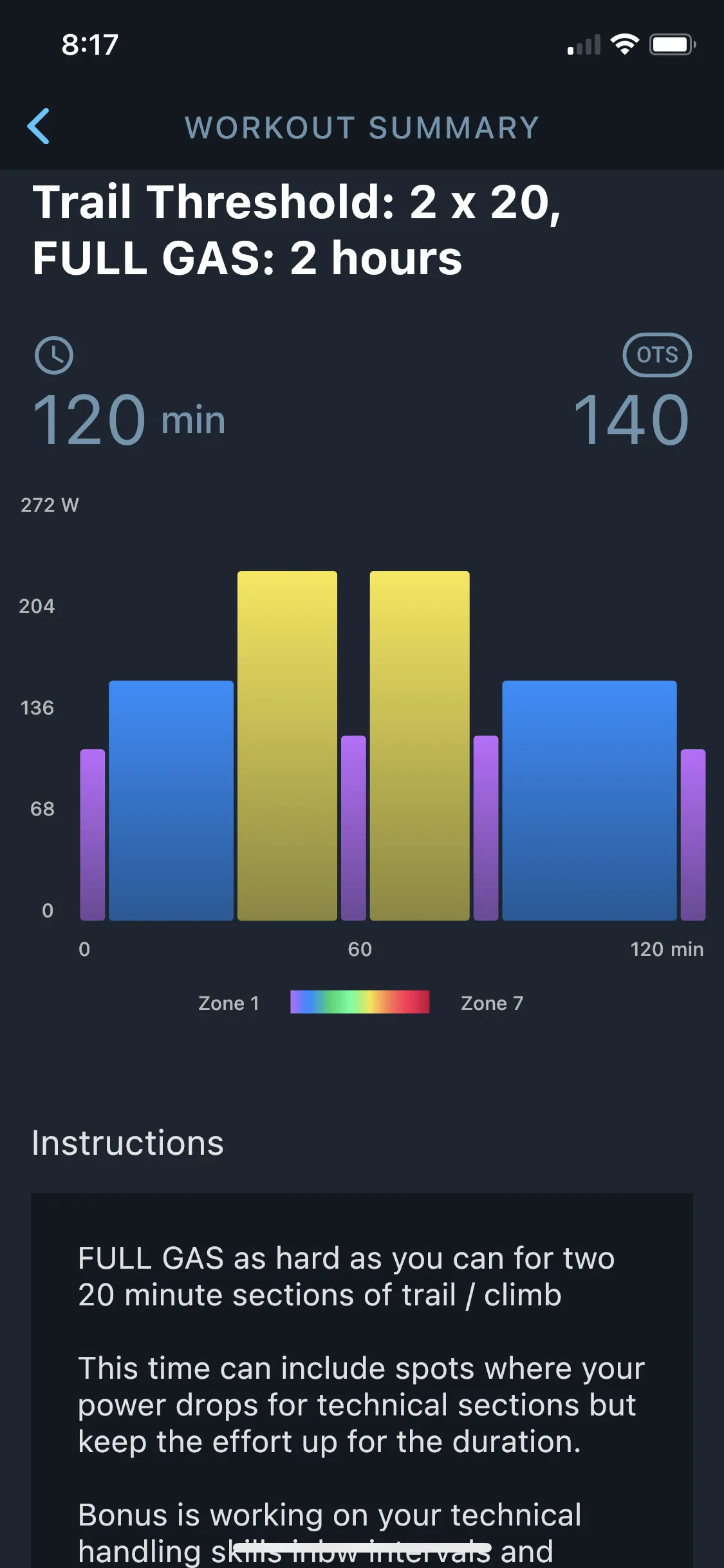 Breck Epic Sweet Spot Training Plan