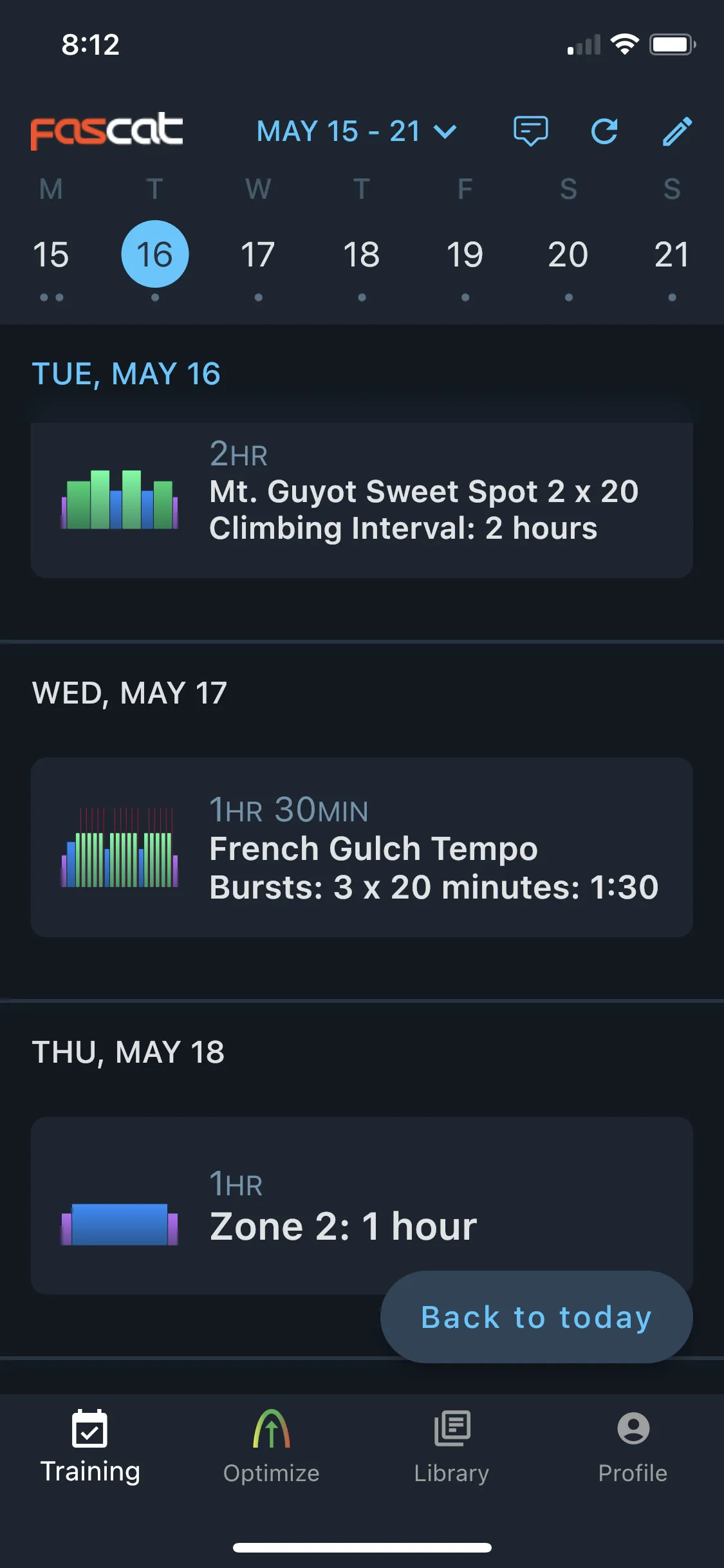 Breck Epic Sweet Spot Training Plan