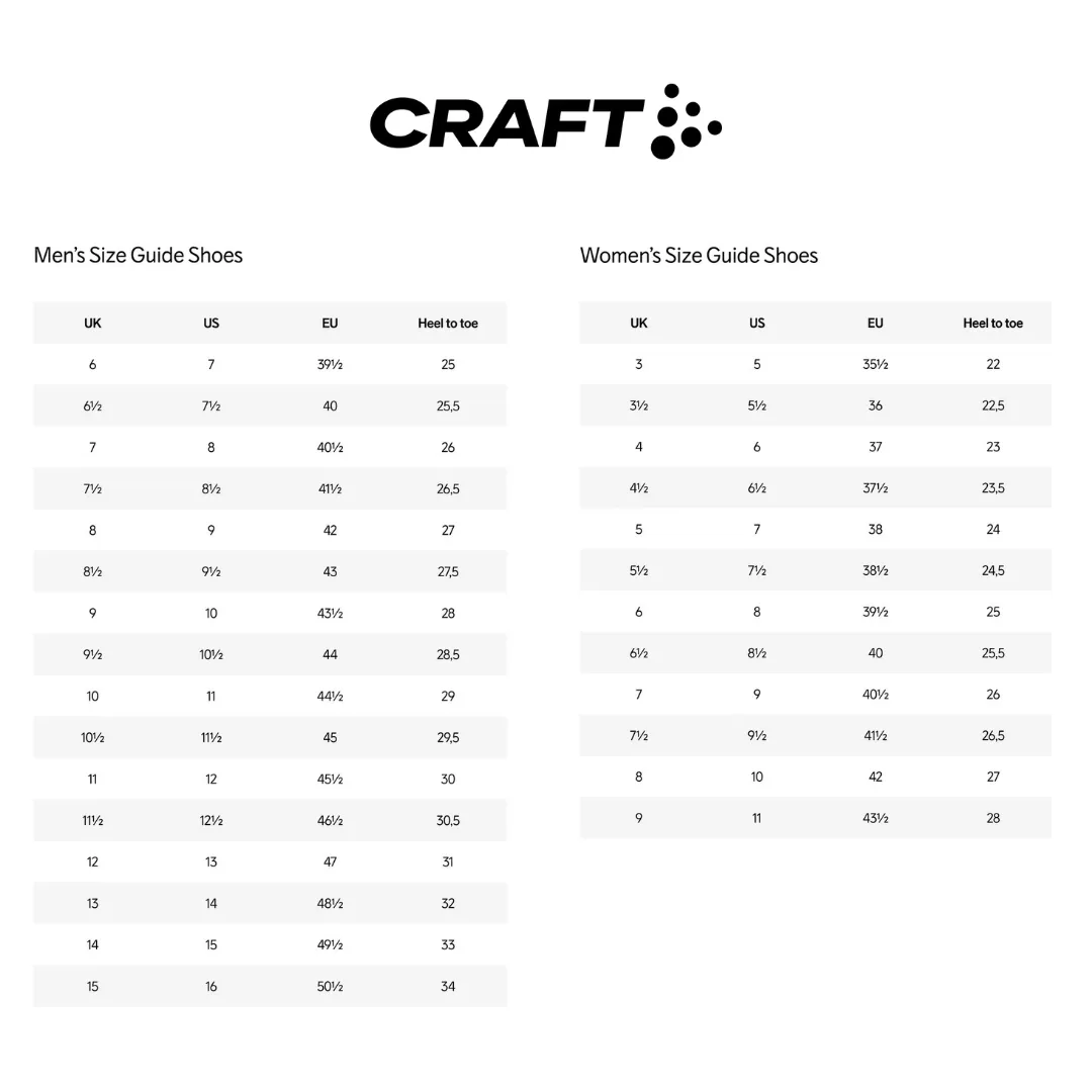 Craft Women OCRxCTM Speed Running Shoe