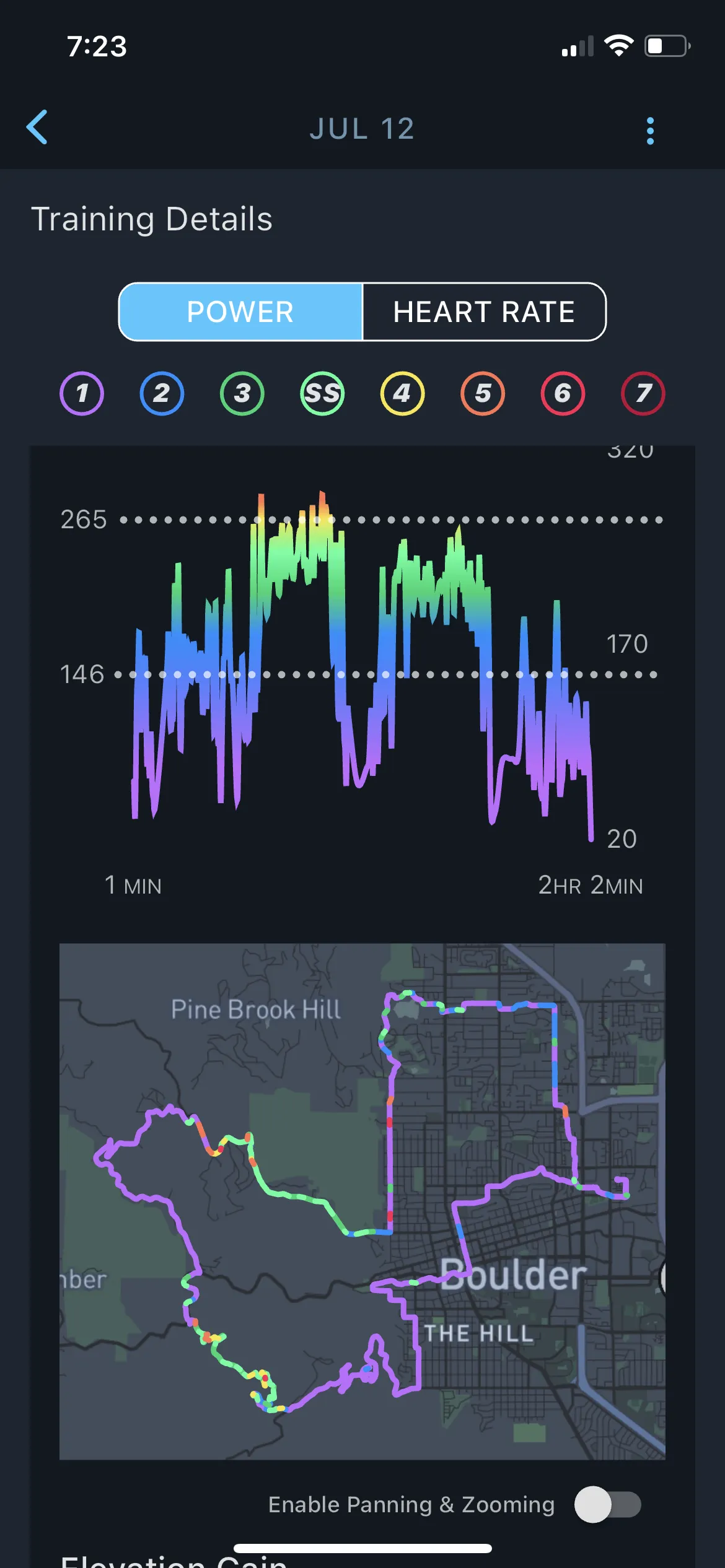 Gran Fondo Plan