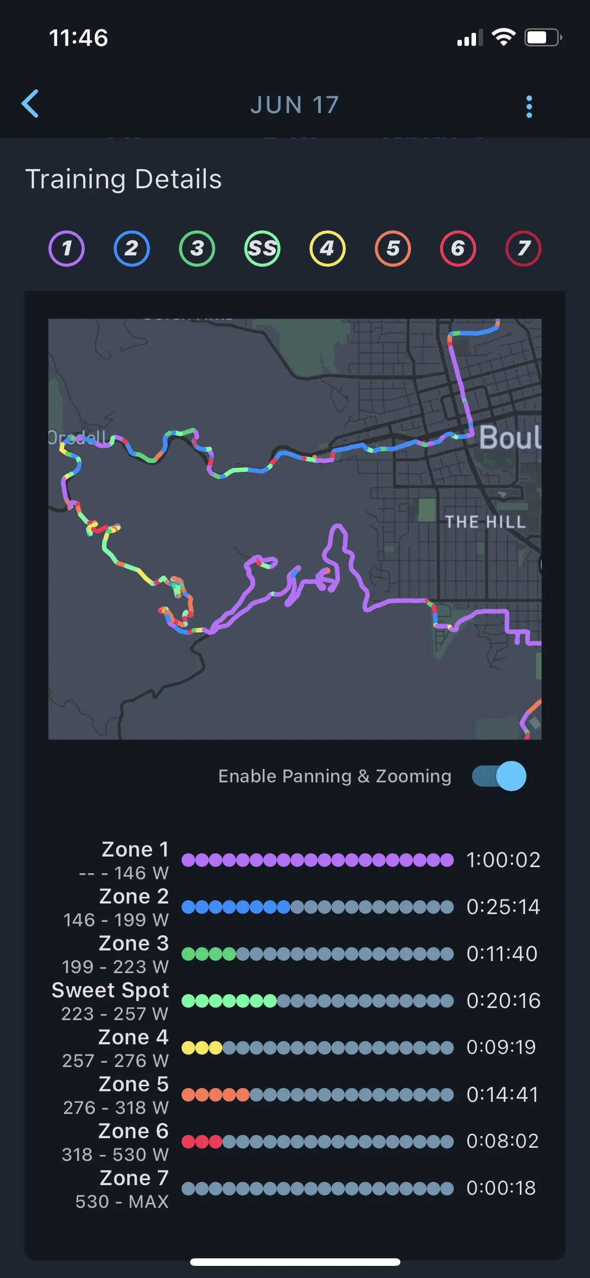 Gravel Training Plan