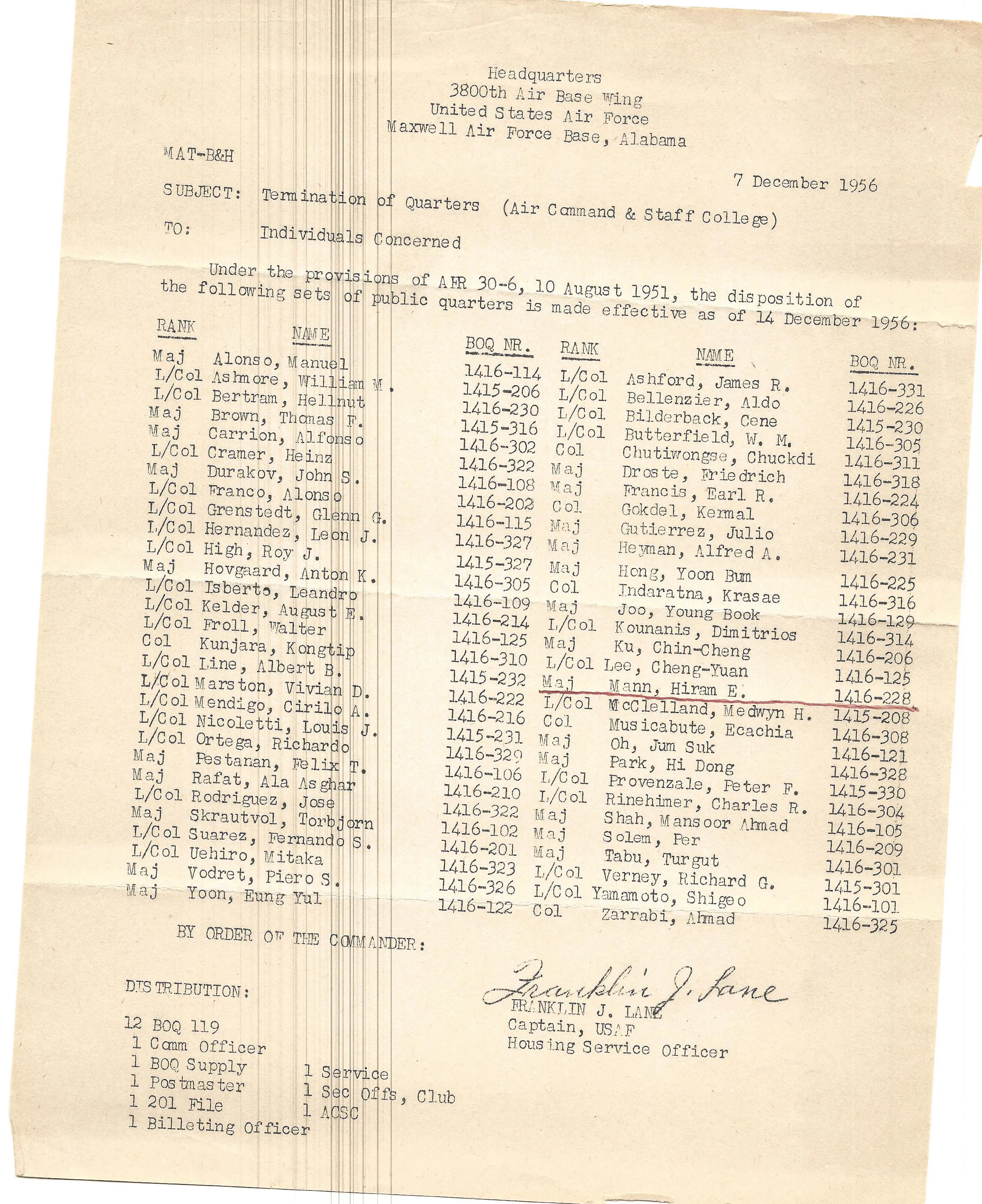 Original U.S. WWII Tuskegee Airmen Pilot Lt. Colonel Hiram Mann Named Grouping - 332nd Fighter Group