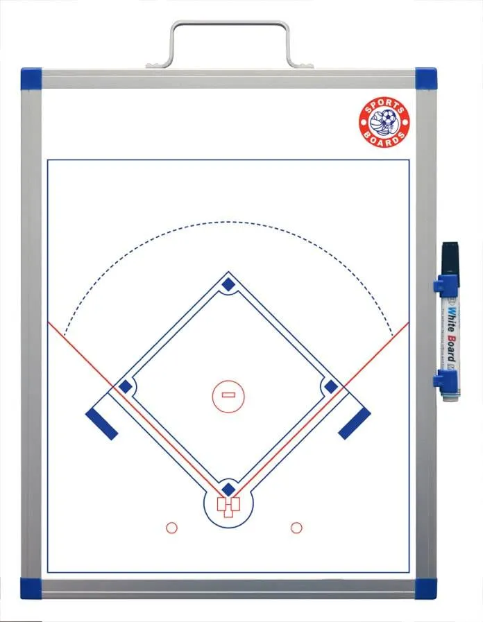 Sports Board Magnetic Coaches Line Up Board