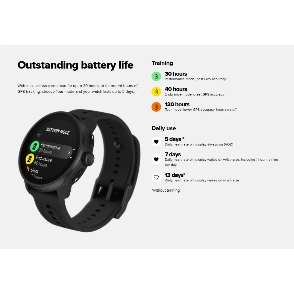 Suunto Race S (Courtney Dauwalter Glow-In-The-Dark)